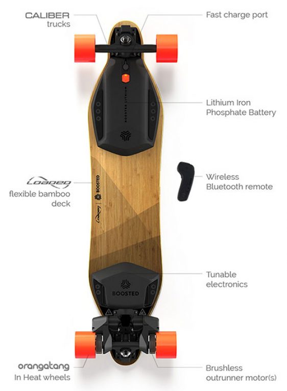Boosted Boards The World’s Most Advanced Electric Longboards