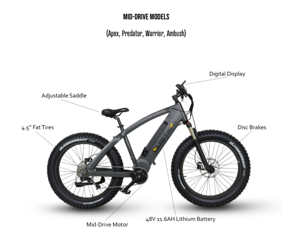 Quietkat all best sale terrain bike